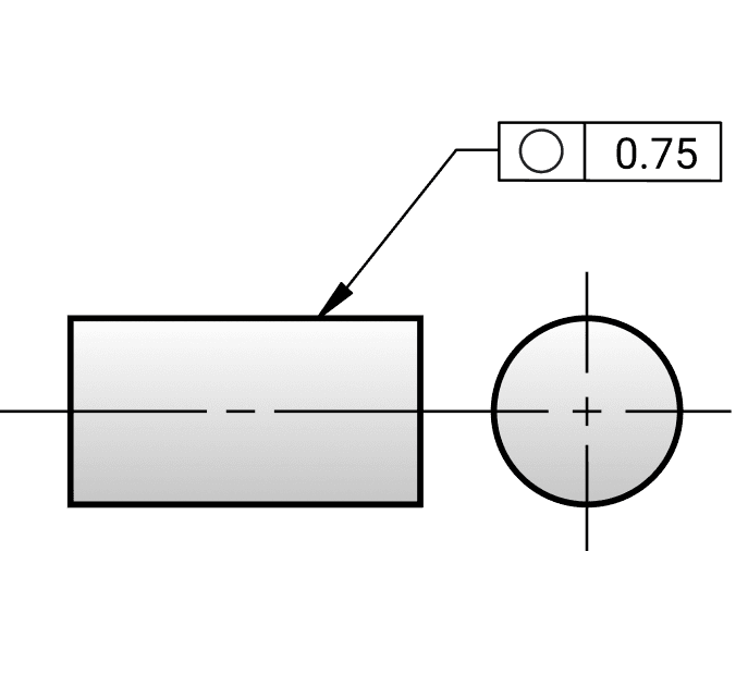 Circularity on a drawing: a leader from the controlled feature to a feature control frame reading circularity 0.75.