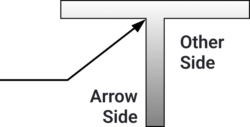 A T-joint in cross section: the weld symbol arrow points to the vertical plate, with "Arrow Side" labeling the face it touches and "Other Side" labeling the far face across the joint.