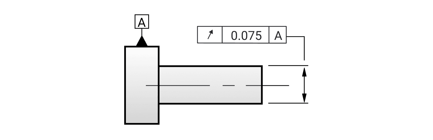A stepped shaft with a circular runout feature control frame reading 0.075 to datum A, applied across the smaller diameter, with datum A on the flange face.