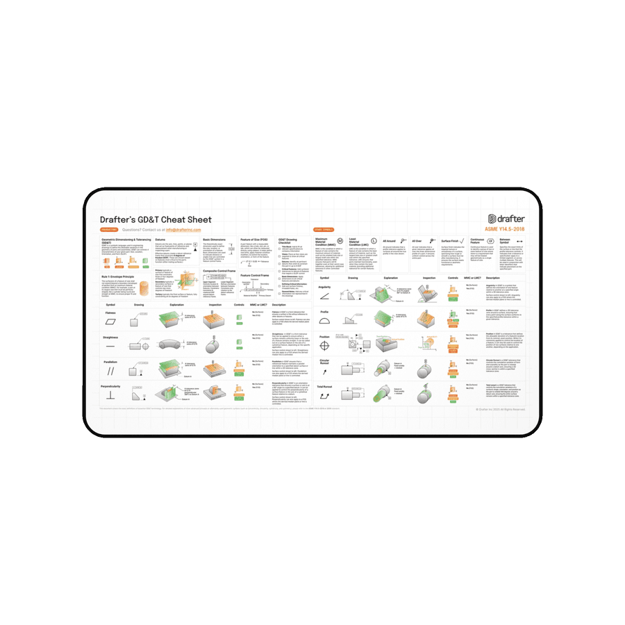 A light desk mat printed edge to edge with Drafter's GD&T cheat sheet.