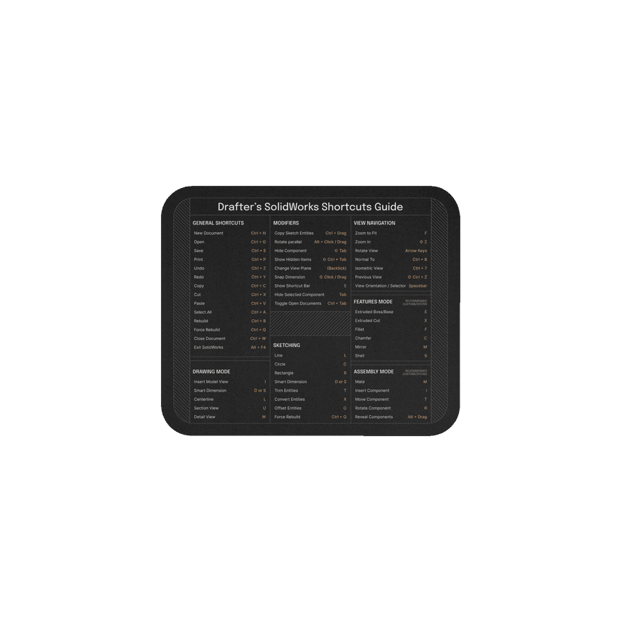 A dark mouse pad printed with Drafter's SolidWorks keyboard shortcuts guide.